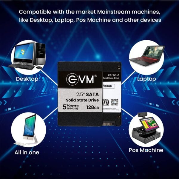 EVM 128GB SSD